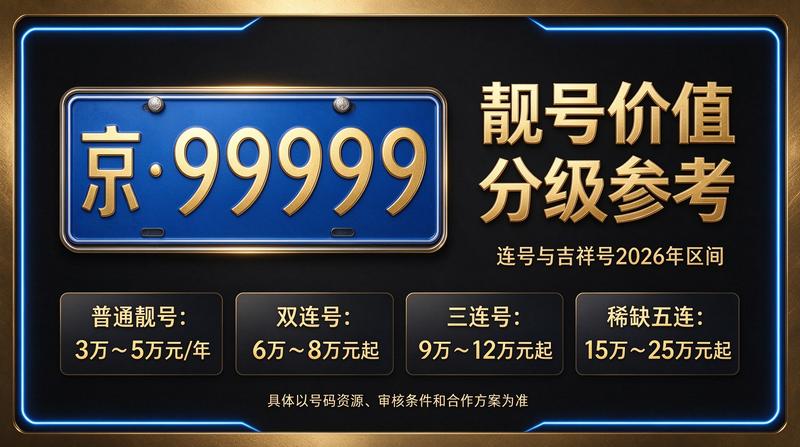 专业商务团队办公环境展示